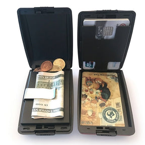 La Cartera de Aluminio con Protección