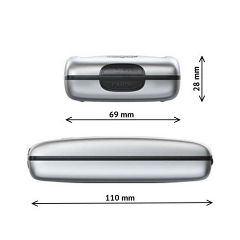 La Cartera de Aluminio con Protección
