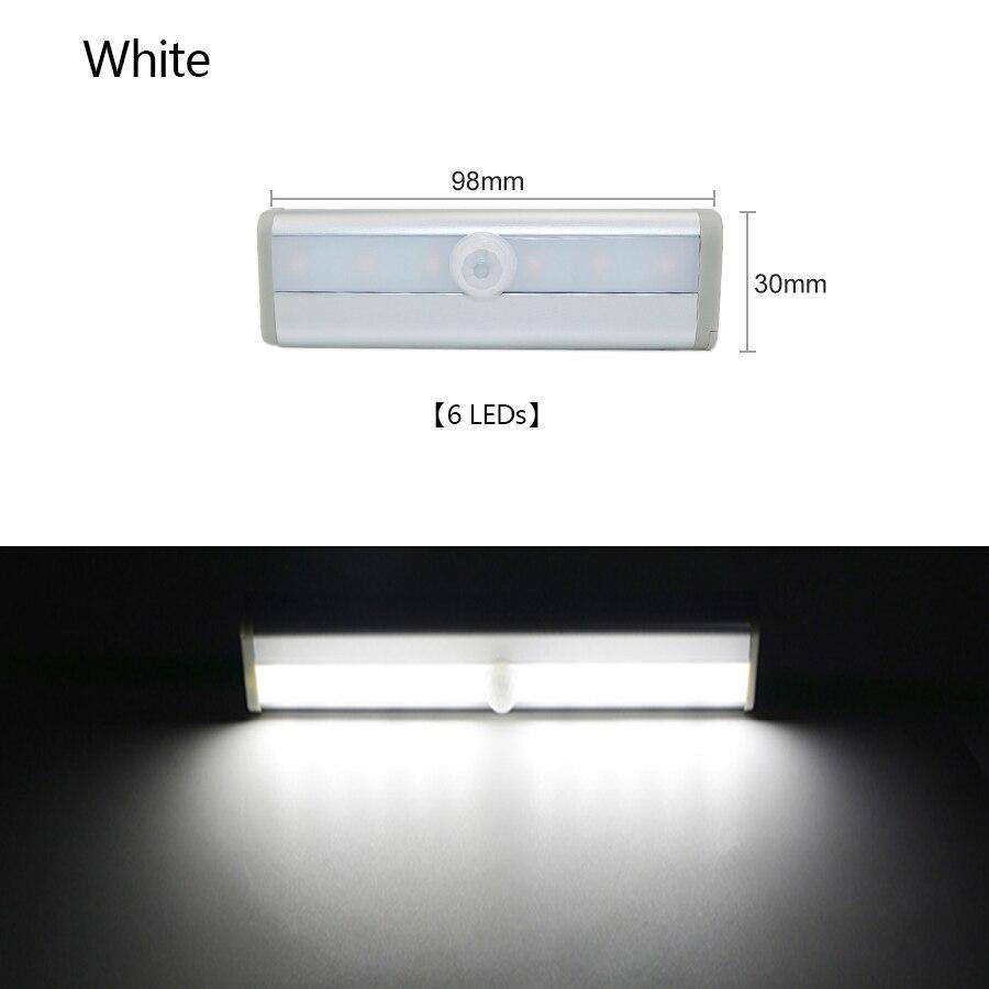 LED Inteligente con Sensor de Movimiento FQ LED