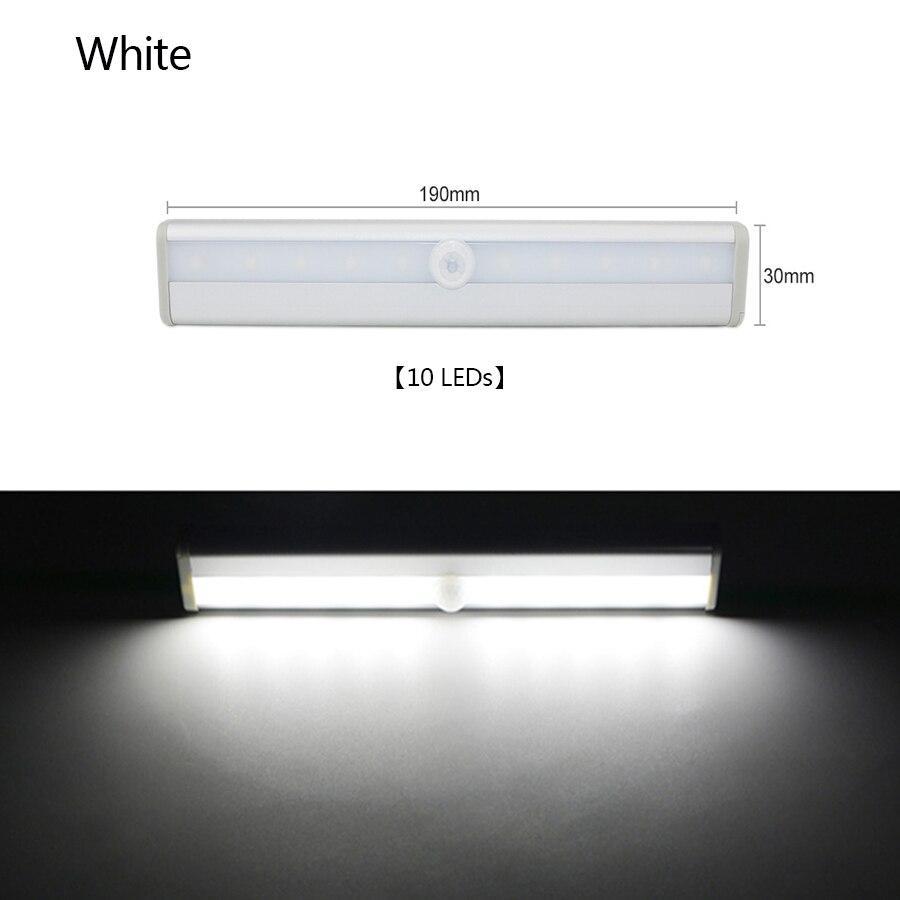 LED Inteligente con Sensor de Movimiento FQ LED